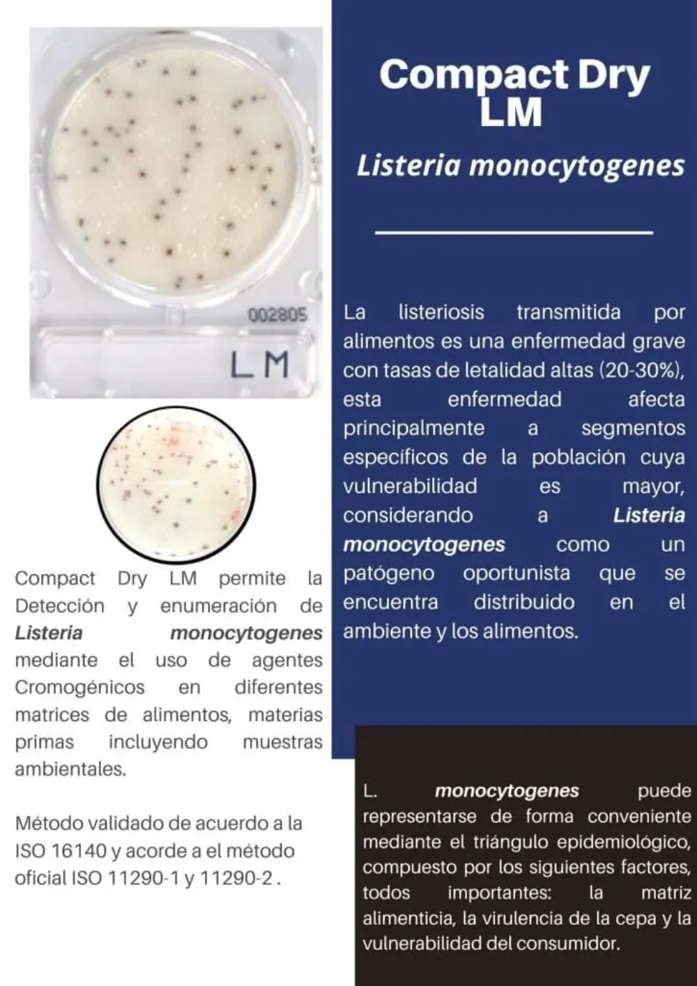 Placa Compact Dry LM para Listeria monocytogenes